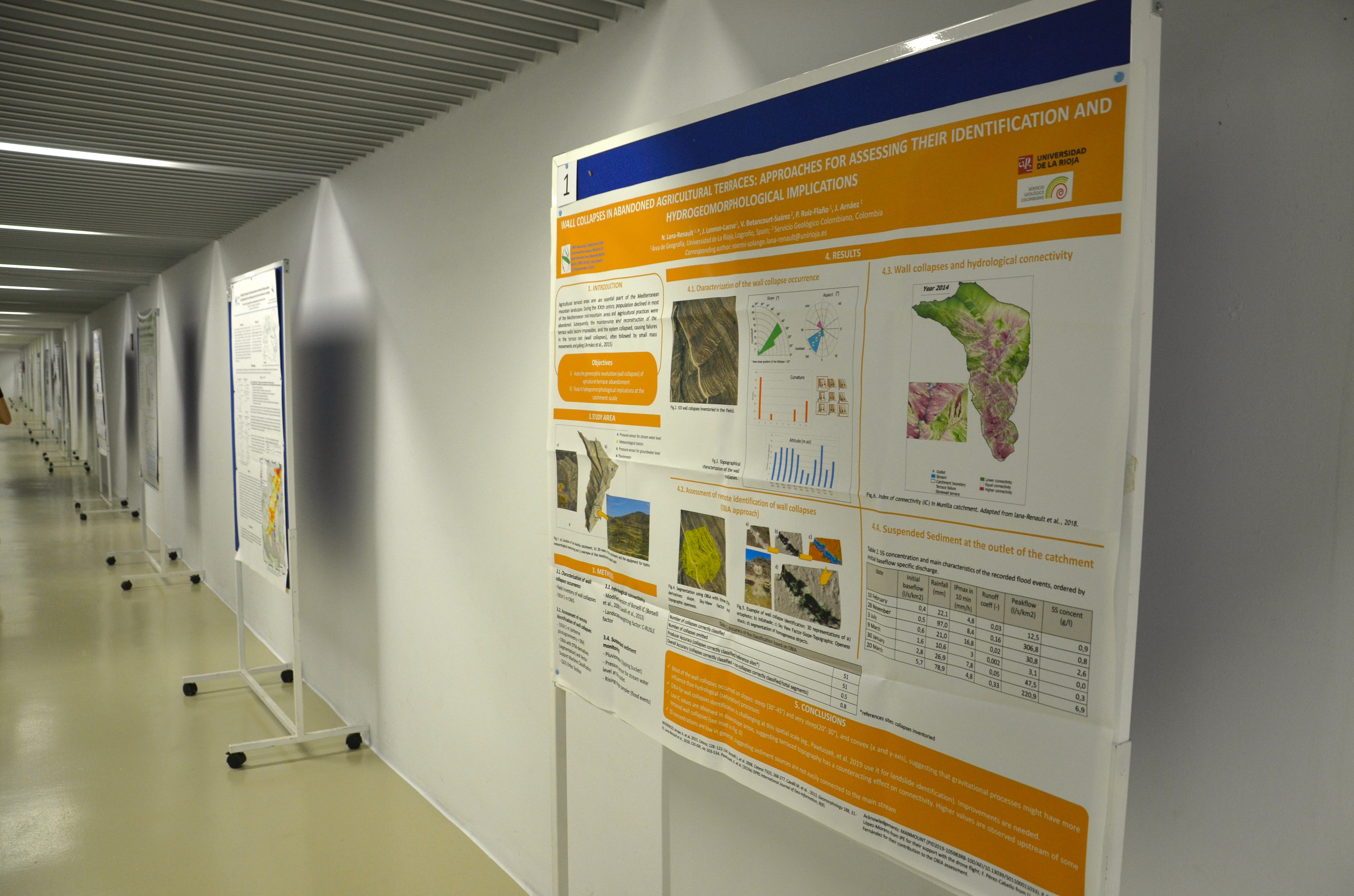 Poster session 1 display